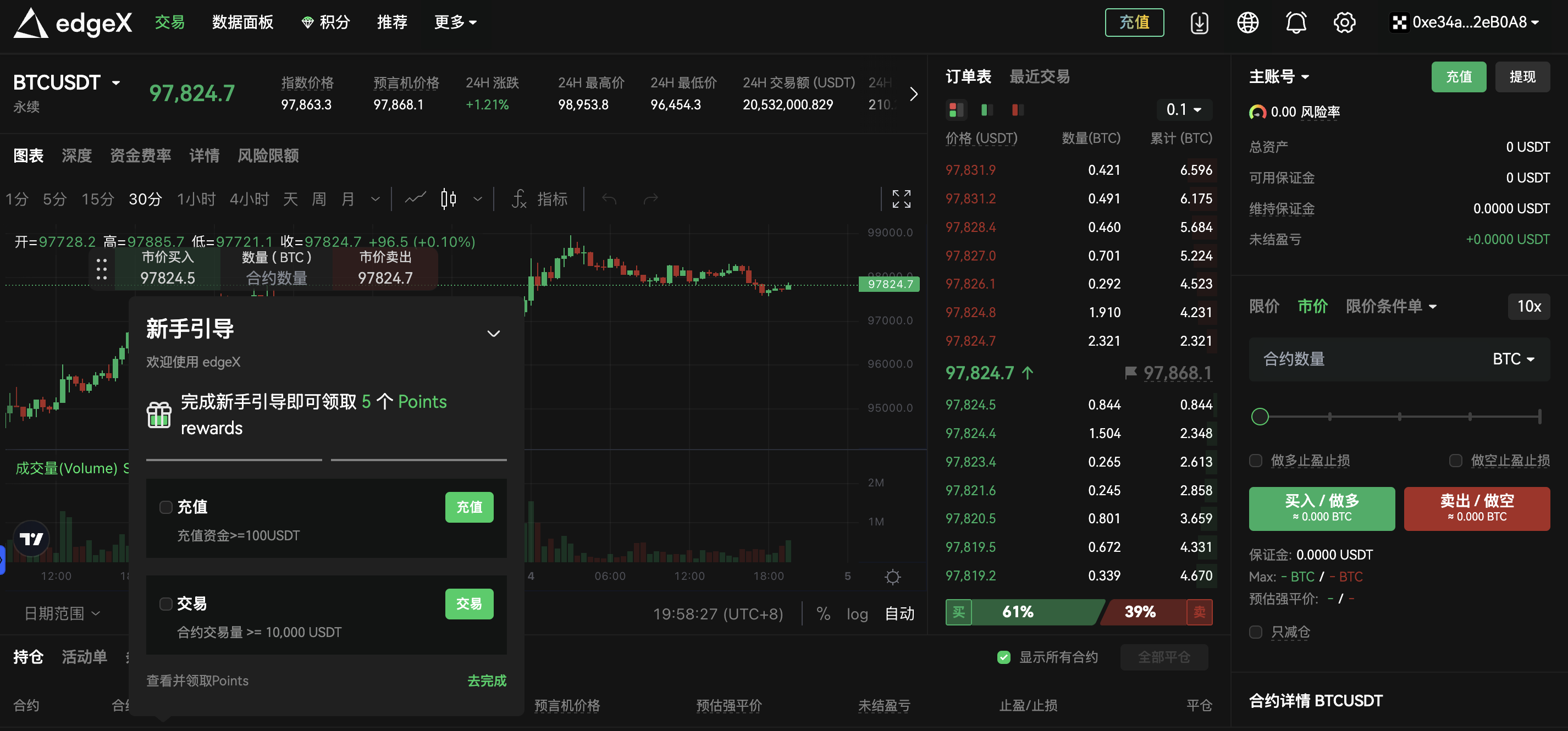 高性能公链DEX生态edgex,下一个hyperliquid ?
