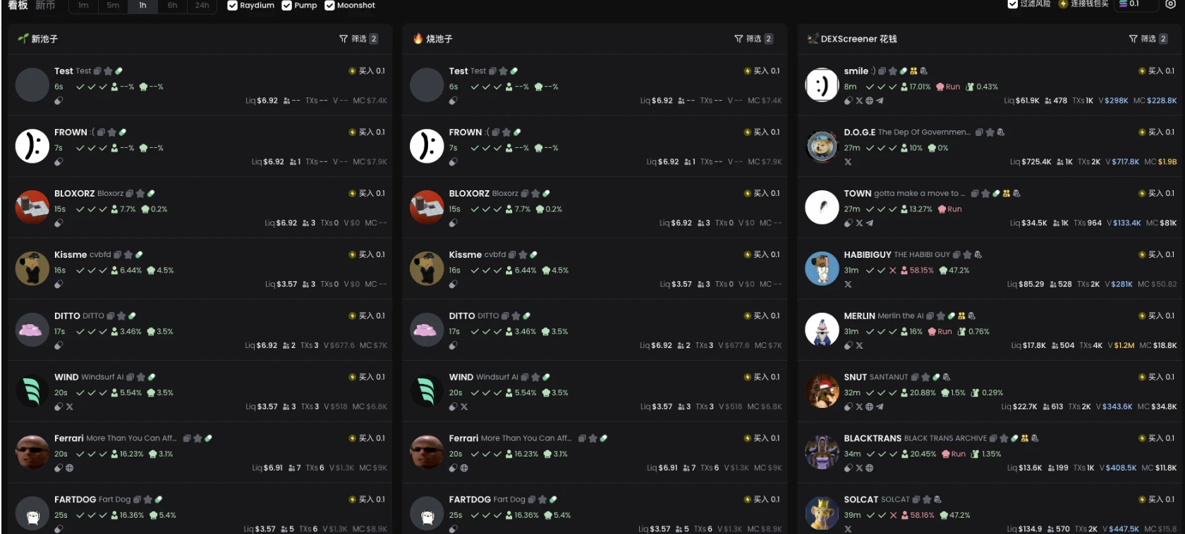 玩转全链 Meme,小白都能看懂的 GMGN 扫链入门指南